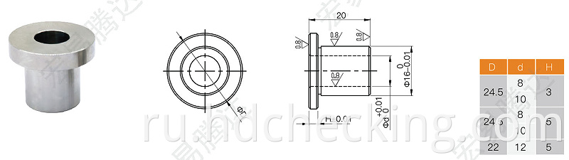 measuring datum